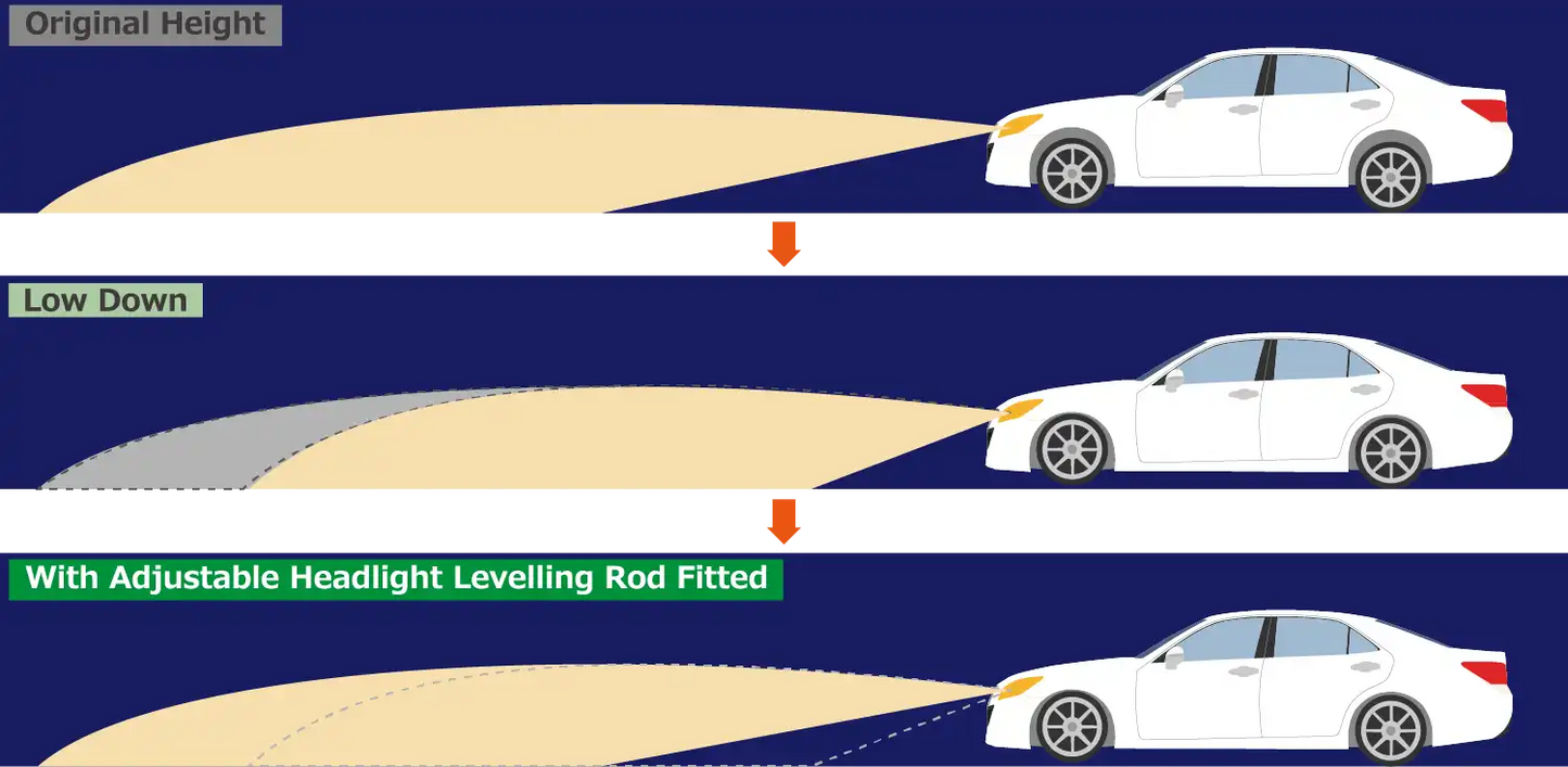 ALR01-7047 - TEIN Adjustable Headlight Leveling Rod