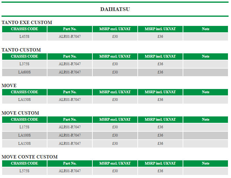 ALR01-7047 - TEIN Adjustable Headlight Leveling Rod