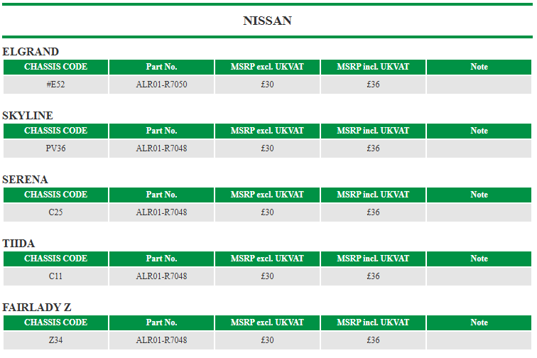 ALR01-7047 - TEIN Adjustable Headlight Leveling Rod