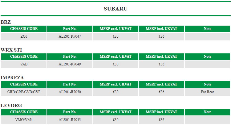 ALR01-7047 - TEIN Adjustable Headlight Leveling Rod