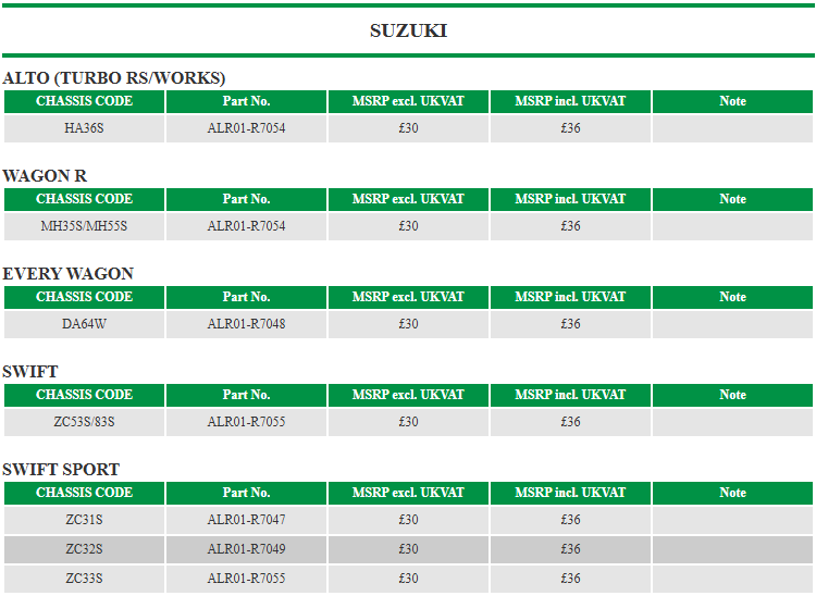 ALR01-7047 - TEIN Adjustable Headlight Leveling Rod