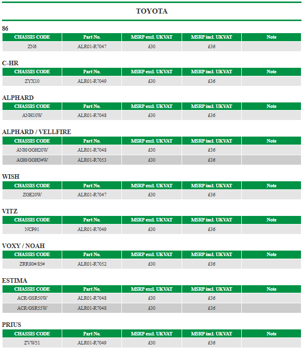ALR01-7047 - TEIN Adjustable Headlight Leveling Rod